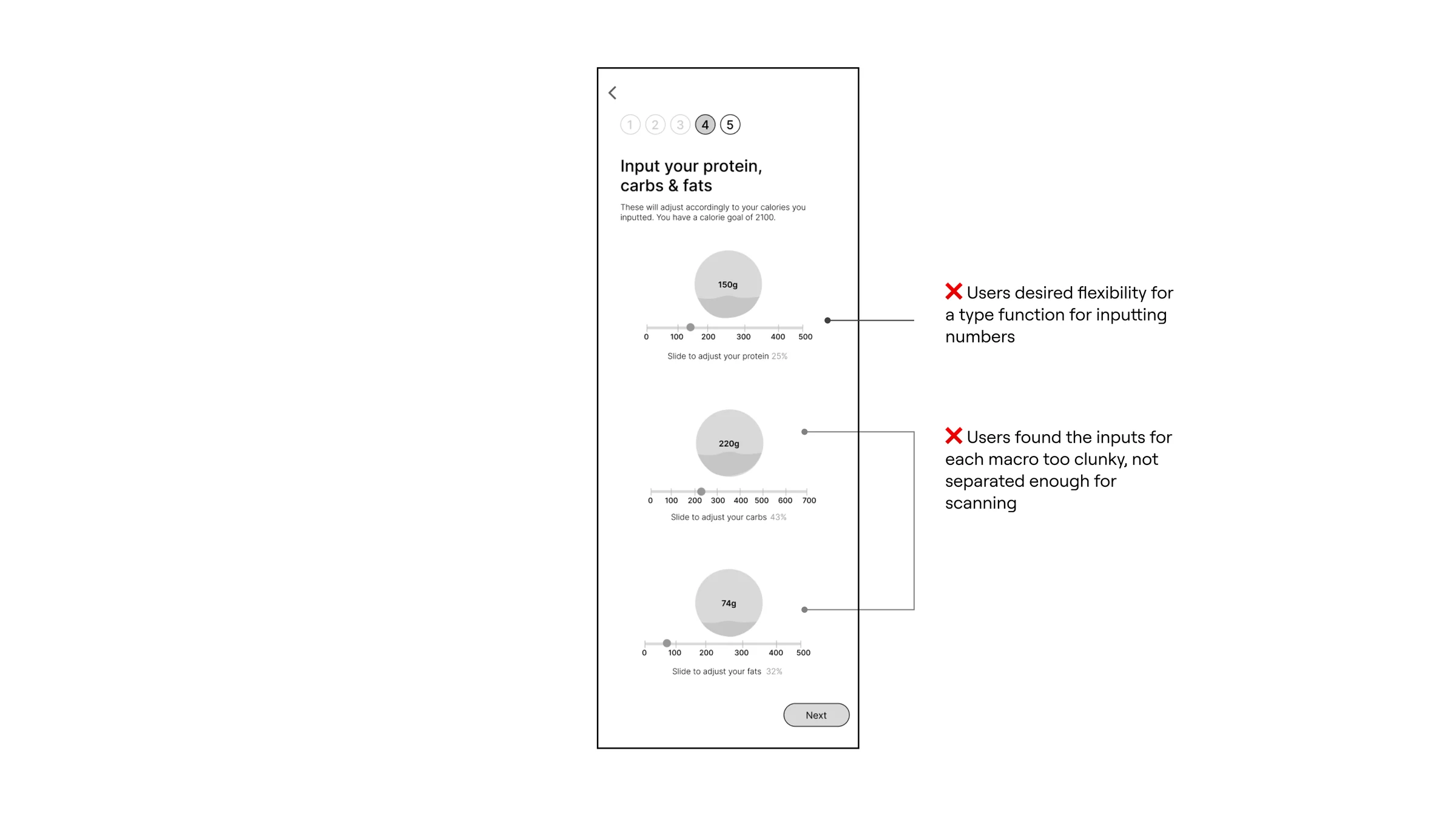 Onboarding — The macro sliders had no point of reference — before